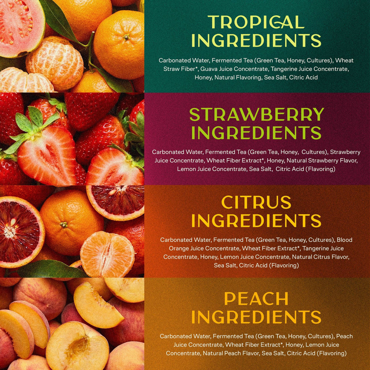 A four-panel ingredient information graphic for a beverage product, with tropical fruits, strawberries, citrus fruits, and peach slices shown above labeled sections for Tropical Ingredients, Strawberry Ingredients, Citrus Ingredients, and Peach Ingredients.